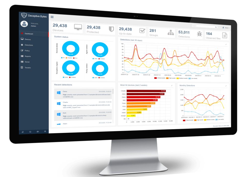 dbytes-dashboard-pc-skew-aug2020-3-small dbytes-dashboard-pc-skew-aug2020-3-small